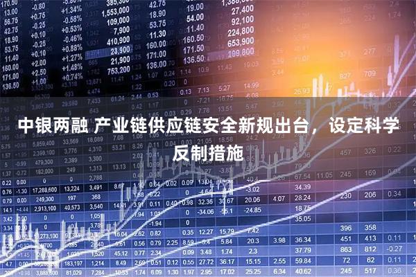 中银两融 产业链供应链安全新规出台，设定科学反制措施